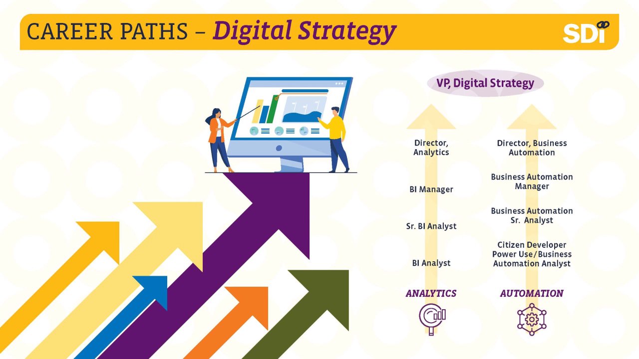 Anya Lacey Career Path and Digital Presence Evolution